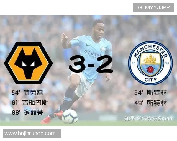 杭州足球队与重庆足球队赛后复盘分析灵活性表现及战术调整探讨 杭州足球队与重庆足球队赛后复盘分析灵活性表现及战术调整探讨