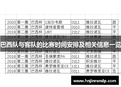 巴西队与客队的比赛时间安排及相关信息一览